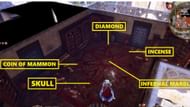 The ritual sign is situated on the floor (Image via Larian Studios)